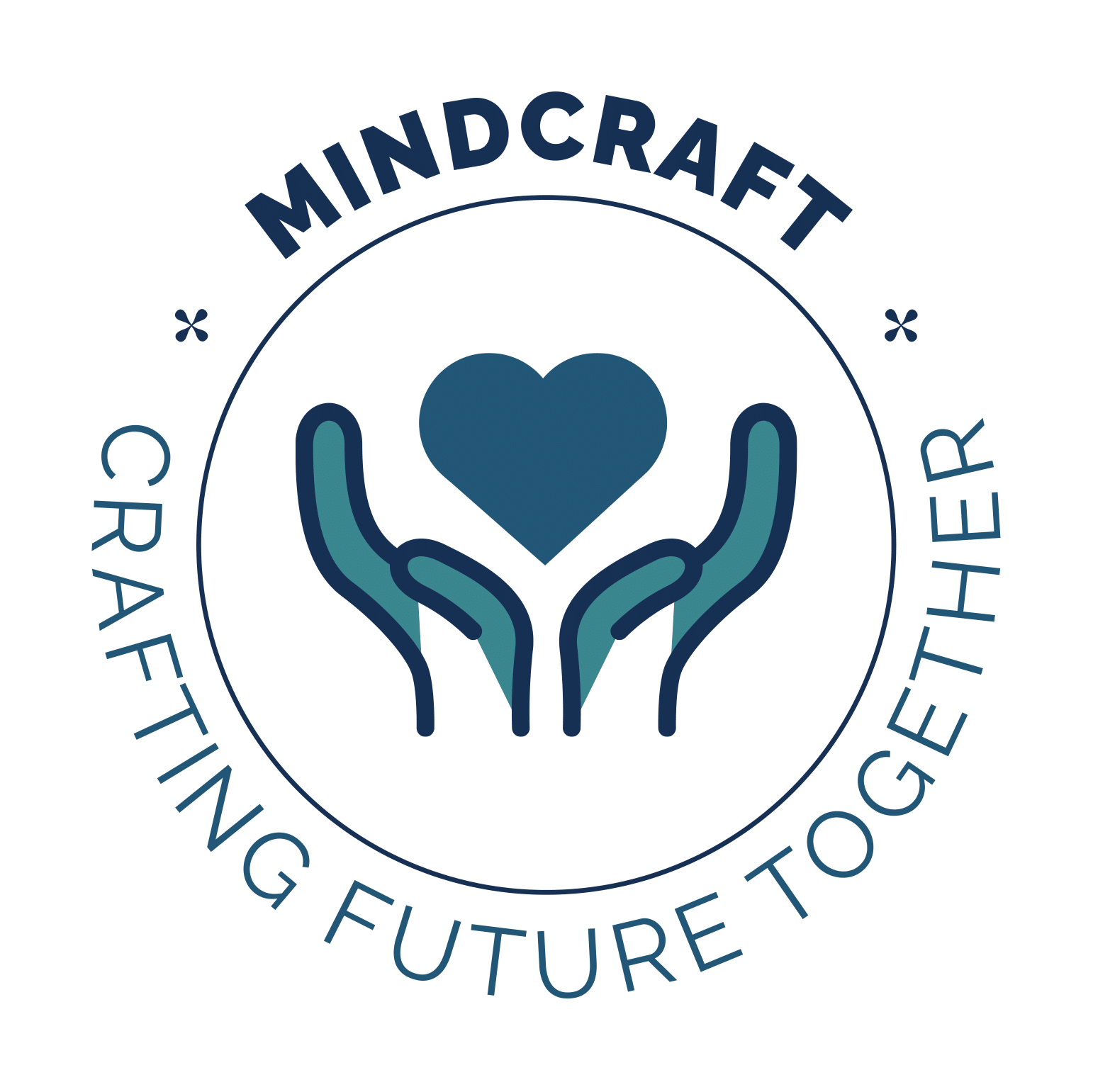 Mindcraft